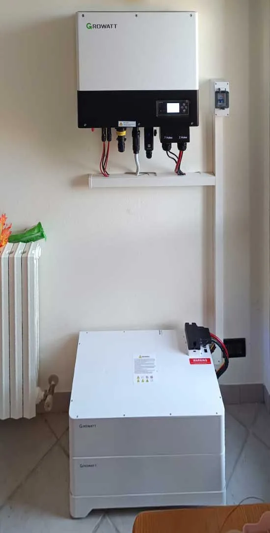 Impianto fotovoltaico realizzato in provincia di Lodi (Lombardia)